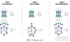 TP钱包的币种涨幅分析：为