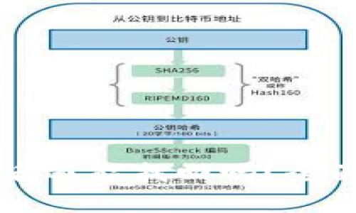 区块链钱包被盗后还能找回吗？全面解析与应对方案