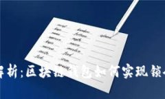 深度解析：区块链钱包如