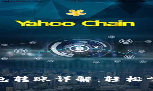 数字货币钱包转账详解：轻松掌握转账技巧