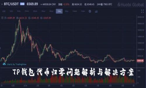 TP钱包代币归零问题解析与解决方案