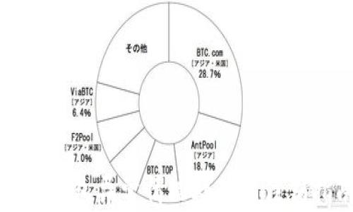 
数字钱包异常情况处理与注销指南