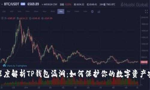 : 深度解析TP钱包漏洞：如何保护你的数字资产安全