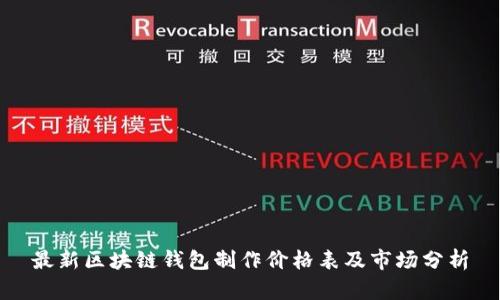 最新区块链钱包制作价格表及市场分析