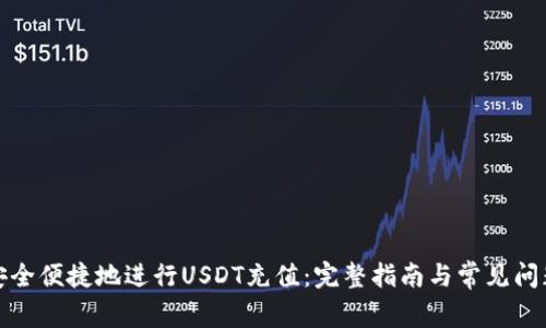 如何安全便捷地进行USDT充值：完整指南与常见问题解答