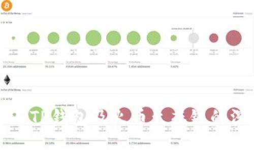 狗狗币与TP钱包及火币生态链的深度解析