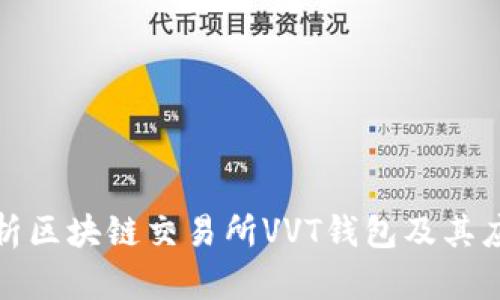 全面解析区块链交易所VVT钱包及其应用价值