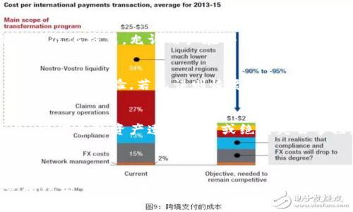    钱包助记词填写指南：如何正确填写您的助记词  / 

 guanjianci  助记词, 钱包助记词, 如何填写, 加密货币  /guanjianci 

### 内容主体大纲

1. 什么是钱包助记词
   - 1.1 定义与作用
   - 1.2 助记词的生成和使用

2. 助记词的填写格式
   - 2.1 助记词的数量
   - 2.2 助记词的顺序
   - 2.3 助记词的语言与拼写

3. 助记词常见错误及解决办法
   - 3.1 拼写错误
   - 3.2 助记词顺序错误
   - 3.3 重复和遗漏

4. 如何备份和保护助记词
   - 4.1 备份策略
   - 4.2 安全存放位置
   - 4.3 不要与他人分享

5. 助记词的恢复过程
   - 5.1 使用助记词恢复钱包
   - 5.2 验证恢复是否成功

6. 助记词的安全性
   - 6.1 助记词与私钥的关系
   - 6.2 安全使用助记词的方法

7. 常见问题解答
   - 7.1 助记词丢失怎么办
   - 7.2 助记词能否更改
   - 7.3 助记词和密码的区别
   - 7.4 不同钱包助记词格式的区别
   - 7.5 助记词与种子短语的关系
   - 7.6 如何验证助记词的正确性
   - 7.7 助记词安全性的重要性

---

### 1. 什么是钱包助记词

#### 1.1 定义与作用
钱包助记词是一种用于访问和恢复加密货币钱包的安全信息。它通常由12到24个单词组成，通过这些单词，用户可以在不同的设备上恢复其钱包。

#### 1.2 助记词的生成和使用
助记词通常通过加密算法生成，确保其唯一性和安全性。用户在创建钱包时，会生成一组助记词，并建议用户在安全的地方记录下来，以防丢失。

### 2. 助记词的填写格式

#### 2.1 助记词的数量
大多数加密货币钱包要求用户输入12、15、18、21或24个助记词。所有助记词的数量应与钱包创建时的要求一致，错误数量会导致无法恢复钱包。

#### 2.2 助记词的顺序
助记词的顺序至关重要。用户必须确保按照正确的顺序填写这些单词，因为任何一个单词的错位或顺序错误都会导致钱包无法恢复。

#### 2.3 助记词的语言与拼写
助记词一般使用特定语言的单词，用户必须确保使用与其钱包匹配的语言。此外，拼写的准确性也非常重要，任何拼写错误都会导致无法识别助记词。

### 3. 助记词常见错误及解决办法

#### 3.1 拼写错误
拼写错误是用户常见的问题之一。在输入助记词时，应仔细检查每个单词，确保所有单词拼写正确。

#### 3.2 助记词顺序错误
顺序错误会直接导致无法恢复钱包，因此，在填写助记词时，一定要严格按照系统提示的顺序来输入，因为顺序是至关重要的。

#### 3.3 重复和遗漏
助记词中不应有重复的单词，遗漏任何一个单词都会导致恢复失败。因此，用户在填写时要确保所有单词都是独一无二的，并且没有遗漏。

### 4. 如何备份和保护助记词

#### 4.1 备份策略
建议用户将助记词写在纸上并存放在安全的地方，如保险箱中。电子形式的备份相对不安全，容易被黑客攻击。

#### 4.2 安全存放位置
存放助记词的地点应该确保不会被他人发现，同时又便于用户自己找到。建议也可以选择多个存放地点，增加安全性。

#### 4.3 不要与他人分享
任何情况下都不要与其他人分享您的助记词。如果有人获得了您的助记词，他们将能够完全控制您的钱包资产。

### 5. 助记词的恢复过程

#### 5.1 使用助记词恢复钱包
如果您需要恢复钱包，打开对应的钱包应用，选择恢复钱包选项，按要求依次输入助记词。正确的输入将使您重新获得对钱包的访问权限。

#### 5.2 验证恢复是否成功
填写完助记词后，系统通常会提示验证，若提示成功则说明恢复成功，可以查看您的资产。

### 6. 助记词的安全性

#### 6.1 助记词与私钥的关系
助记词与私钥是密切相关的。助记词实际上是通过一个算法生成私钥的。因此，保护助记词就等于保护了私钥，从而保护了您的加密资产。

#### 6.2 安全使用助记词的方法
确保将助记词安全存放、定期检查和更新备份，避免在不安全的网络中使用或分享助记词，从而确保其安全性。

### 7. 常见问题解答

#### 7.1 助记词丢失怎么办
如果您丢失了助记词，您将无法恢复钱包及其资产，因此，确保有备份非常重要。如果没有备份，你将永久失去对这些资产的控制权。

#### 7.2 助记词能否更改
一般情况下，助记词是与钱包相绑定的，不能更改。若想更改，一般需要创建新的钱包并生成新的助记词。

#### 7.3 助记词和密码的区别
助记词主要用于恢复和访问钱包，而密码通常用于保护钱包的安全。助记词为了便于记忆而设计，而密码则更为复杂。

#### 7.4 不同钱包助记词格式的区别
不同的加密钱包可能使用不同的助记词格式，如BIP39标准等。因此，对于不同钱包的助记词，用户应确认其格式和兼容性。

#### 7.5 助记词与种子短语的关系
助记词常被称为种子短语，是一种通过特定算法生成的标准化格式，允许用户在各种兼容的钱包间恢复资产。

#### 7.6 如何验证助记词的正确性
一般钱包应用会提供验证功能，用户输入助记词后，系统会进行校验，若无误则恢复成功。

#### 7.7 助记词安全性的重要性
助记词是访问和恢复加密资产的关键，一旦泄露或丢失，可能导致资产遭到盗窃或绝对失去掌控，因此其安全性至关重要。

---

以上是关于“钱包助记词填写格式怎么填”的详细内容和结构，希望能够帮助用户更加深入地理解与使用钱包助记词。
