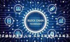 探讨区块链的类型：公链