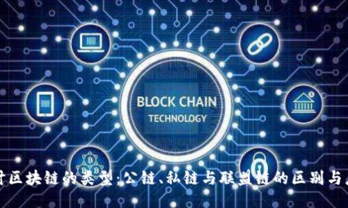 探讨区块链的类型：公链、私链与联盟链的区别与应用
