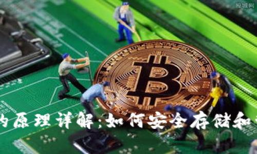 区块链钱包的原理详解：如何安全存储和管理加密货币
