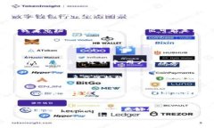 baioti如何在TP钱包中安全退