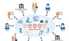 易币付：探索多元支付平