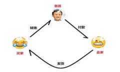 在当前快速发展的数字资