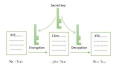 老版本TP钱包的获取途径揭