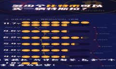 在这里，我为您提供有关