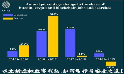 
以太坊虚拟数字钱包：如何选择与安全之道？