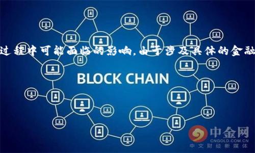 关于“my钱包是否倒闭”的问题，首先，我们需要了解该钱包的背景、声明以及用户在使用过程中可能面临的影响。由于涉及具体的金融服务、法律和用户权益，建议用户直接查看my钱包的官方网站或相关公告获取最新情况。

同时，我可以提供一些通用的建议，帮助你了解如何应对类似的情况。

以下是建议的内容大纲：

### my钱包到底去哪儿了？揭开背后的神秘面纱