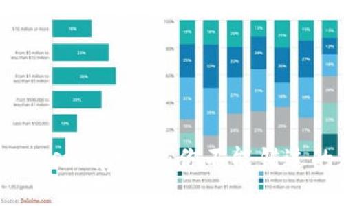 揭秘TP钱包与Beeswap蜂巢：你不能错过的加密投资机会！