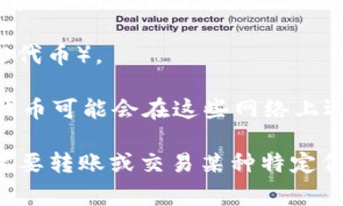 在火币平台上，TP钱包（通常指的是Trust Wallet）支持多种区块链网络。以下是一些较常见的链：

1. **Ethereum (以太坊)**：TP钱包能够支持以太坊及其ERC20代币的存储和交易。
   
2. **Binance Smart Chain (币安智能链)**：它也支持BSC及其代币（如BEP20代币）。

3. **Tron (波场链)**：TP钱包还可以存储Tron链上的代币（如TRC20代币）。

4. **Fantom、Polygon等其他链**：一些去中心化的应用（DApps）和代币可能会在这些网络上运行，也受到TP钱包的支持。

具体使用哪条链存取资产，通常依赖于你所涉及的资产类型。如果你需要转账或交易某种特定代币，请确保选择正确的网络，以避免资产的丢失或不可逆的交易错误。