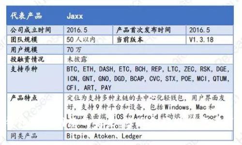 IM钱包转账网络的未来：您准备好迎接变革了吗？