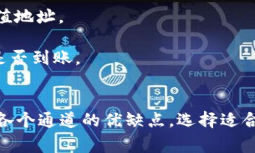 在使用TP钱包将资产提币到火币交易所时，选择合适的通道至关重要。不同的通道可能涉及不同的手续费、到账时间及安全性等因素。以下是一些主流的通道和建议：

1. **ERC20通道**：如果你的资产是以太坊及其代币（如USDT、LINK等），可以选择ERC20通道。此通道安全性高，但网络拥堵时交易确认时间较长，手续费相对较高。

2. **TRC20通道**：如果你的资产是TRC20标准的代币，例如TRC20版本的USDT，此通道的交易手续费较低，到账速度快，适合频繁交易的用户。

3. **BSC通道**：如果你的资产是基于币安智能链（BSC）的代币，选择BSC通道也是一个好选择。其手续费较低，且相对较快。

4. **其他链**：一些资产可能在其他区块链上存在（如波场TRON、Polygon等），根据你的资产类型选择相应的通道。

### 建议流程
1. **确认资产类型**：首先确认你钱包中的资产类型以及所选择的通道。

2. **检查手续费**：不同通道的手续费会有所不同，选择按需适合的通道。

3. **输入正确的火币充值地址**：确保安全将资金发送至正确的充值地址。

4. **监控交易状态**：一旦提交提币请求，可以监控交易状态，查看是否到账。

### 结语
为了确保提币的安全和高效，建议用户在转账前多做一些功课，了解各个通道的优缺点，选择适合自己的转账方式。