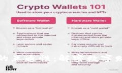 加密货币钱包的互通性：