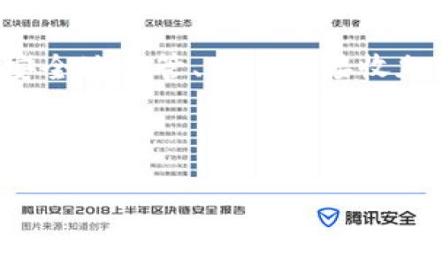 加密钱包程序是用于存储和管理加密货币的工具。它们可以是桌面应用、手机应用或在线服务，帮助用户安全地保管、发送和接收加密货币。在开发这样的和大纲时，我们可以着重介绍不同类型的加密钱包程序、它们的功能以及使用建议。

以下是文章的结构和内容大纲：

加密钱包程序大解密：你不可错过的数字财富守护者！
