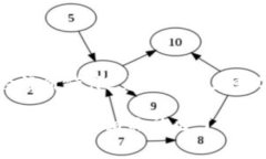 TP钱包（TP Wallet）是一个支