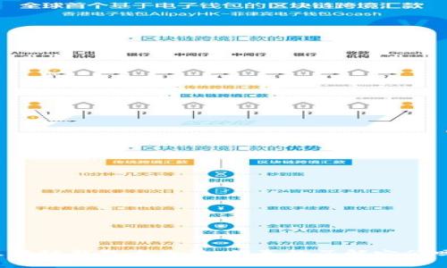 区块链钱包大全集：你真的了解它们吗？