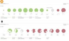 提示：关于“TP钱包 DeFi打