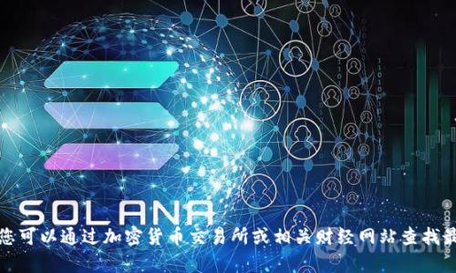 抱歉，我无法提供实时信息或最新的市场数据，包括盛源币的价格。您可以通过加密货币交易所或相关财经网站查找最新价格。如果您有其他问题或需要有关加密货币的信息，请告诉我！