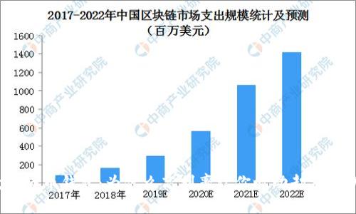 探索数字货币钱包：为什么高利率让你心动却又难以拒绝？