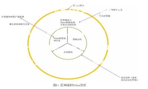 要下载TP钱包，您可以按照以下步骤进行操作：

1. **访问官方网站**：打开浏览器，访问TP钱包的官方网站（请确保您访问的是官方链接，以避免钓鱼网站）。

2. **选择下载链接**：在网站主页，通常会有“下载”或“获取应用”的按钮。点击该按钮，您会看到适用于不同操作系统（如Android和iOS）的下载选项。

3. **Android用户**：
   - 如果您是Android用户，您可能会直接被引导到Google Play商店。在那里，您可以按“安装”按钮进行下载。
   - 如果TP钱包在您的区域不在Google Play商店中，您可能需要从官方网站直接下载APK文件。请务必从官方渠道下载，确保安全。

4. **iOS用户**：
   - iOS用户可以直接从App Store下载TP钱包。打开App Store，搜索“TP钱包”，然后点击“获取”进行下载。

5. **安装并设置**：下载完成后，按照屏幕上的提示进行安装。安装完成后，打开TP钱包，您可能需要创建一个新钱包或导入现有钱包。请务必牢记您的助记词和私钥，以确保资产安全。

6. **安全注意事项**：在使用TP钱包时，请确保您的设备安全，定期更新应用程序，避免在不安全的网络环境下进行交易。

如果您对TP钱包的使用有任何具体问题，欢迎随时询问！