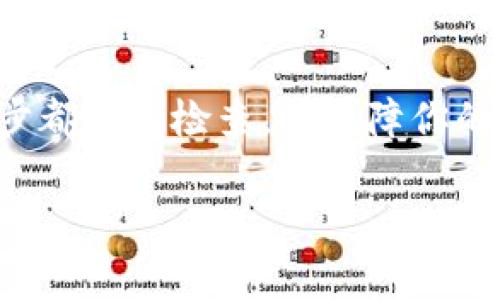 将柴犬币（SHIB）转移到TP钱包的过程相对简单，但需要谨慎操作。以下是详细的步骤和注意事项。假设你已经在交易所购买了柴犬币，并且已经设置了TP钱包。

### 步骤一：下载并设置TP钱包

1. **下载钱包：** 在应用商店（App Store或Google Play）中搜索“TP Wallet”，下载并安装应用。
2. **创建钱包：** 按照提示创建一个新钱包，确保你保存好恢复助记词，以防丢失或忘记密码。

### 步骤二：获取TP钱包地址

1. **打开TP钱包：** 进入你的TP钱包应用。
2. **选择柴犬币：** 在钱包主界面，点击“资产”，然后在列表中找到“SHIB”或“柴犬币”。
3. **获取地址：** 点击柴犬币后，选择“收款”或“接收”，系统会显示你的柴犬币地址。复制这个地址。

### 步骤三：从交易所转移柴犬币

1. **登录交易所：** 找到你购买柴犬币的交易所并登录你的账户。
2. **进入提币或提现页面：** 点击“资产”或“钱包”选项，找到“提币”或“提现”。
3. **选择柴犬币：** 选择“SHIB”作为提币的数字货币。
4. **输入TP钱包地址：** 在提币地址栏中粘贴你刚刚复制的TP钱包地址。
5. **输入转账金额：** 输入你想要转移的柴犬币数量。
6. **确认信息：** 仔细核对钱包地址和转账金额，以防输入错误。
7. **完成提币：** 点击“提交”或“确认”，系统可能会要求你完成二次验证（如短信或邮箱验证码）。

### 步骤四：等待转账确认

1. **查看交易状态：** 提交后可以在交易所的“提币记录”中查看此笔交易的状态。
2. **确认到账：** 一旦转账完成，你可以返回TP钱包查看柴犬币是否到账。

### 注意事项

- **确认地址：** 一定要确保钱包地址正确无误，任何错误都可能导致资金损失。
- **网络费用：** 转账时可能会产生网络费用，请确保你有足够的资金支付手续费。
- **转账时间：** 转账速度取决于区块链网络的拥堵情况，通常几分钟内可以到账，但在高峰期可能会延迟。

### 结论

通过以上步骤，你就可以将柴犬币成功转移到TP钱包。请确保每一步都仔细检查，以保障你的资产安全。数字货币交易涉及风险，建议在操作前多做研究与准备。

如果你还有其他疑问或需要进一步的帮助，欢迎随时问我!