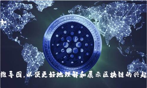 创建一份关于区块链兴起的思维导图可以帮助理解其核心概念、发展历程、应用场景及未来趋势。以下是一个简要的思维导图内容结构，您可以根据这个结构绘制出自己的思维导图：

### 思维导图结构

1. **区块链的定义**
   - 分散型技术
   - 数据不可篡改性
   - 透明性

2. **区块链的发展历程**
   - 比特币的创造（2009）
   - 以太坊及智能合约的引入（2015）
   - 各种协议和平台的涌现
   - 行业应用的逐渐增多
   
3. **区块链的核心特性**
   - 去中心化
   - 透明和可追溯
   - 安全性与匿名性

4. **区块链的主要应用场景**
   - 加密货币（如比特币、以太坊）
   - 供应链管理
   - 智能合约
   - 版权保护
   - 数字身份

5. **区块链的优势**
   - 降低成本
   - 提高效率
   - 增强信任度
   - 防止欺诈

6. **区块链面临的挑战**
   - 扩展性问题
   - 能耗问题
   - 法规与合规性
   - 技术成熟度

7. **未来趋势**
   - 区块链与其他技术的结合（人工智能、物联网等）
   - 区块链在金融行业的革命性改变
   - 去中心化金融（DeFi）的崛起
   - 政府与企业的应用

### 使用思维导图的工具

选择一个思维导图工具，可以方便您创建视觉上更加美观的界面。例如：
- **MindMeister**
- **XMind**
- **Lucidchart**
- **Coggle**

您可以选择其中的一种工具，根据上述结构进行整理，并美化您的思维导图，以便更好地理解和展示区块链的兴起及其相关概念。