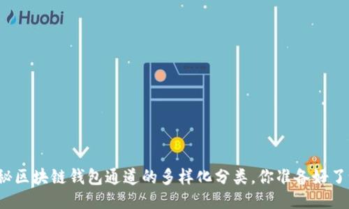 揭秘区块链钱包通道的多样化分类，你准备好了吗？
