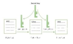 在使用TP钱包进行加密货币