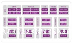 为什么TP钱包买币总是失败