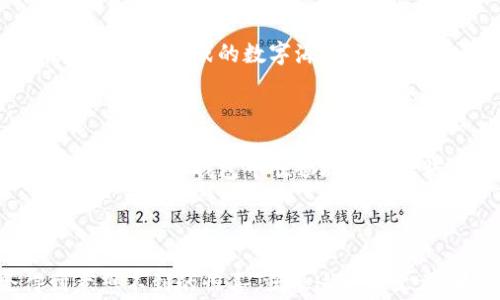
baohaotp钱包转账矿工费不足怎么办？你绝对想不到的解决办法！/baohao

关键词
tp钱包, 转账, 矿工费, 解决办法/guanjianci

内容主体大纲

1. 引言：数字货币的冒险旅程
在数字货币的世界里，每一次转账就像是一场冒险。我们手中的每个交易，都是一张通往未知的地图，而矿工费则是我们通行的通行证。

2. 矿工费是什么？
矿工费是为了奖励那些将交易记录添加到区块链中的矿工们，它有点像过路费，司机需要支付这一费用才能畅通无阻地通过一条繁忙的高速公路。越高的矿工费意味着越快的确认时间。

3. 为什么会出现矿工费不足的情况？
矿工费不足可能是因为用户未能考虑到当前网络的拥堵程度，就像在高峰期试图打车一样，价格自然会飙升。矿工费不足造成转账延迟，甚至无法进行。

4. 解决矿工费不足的问题
- 4.1 确认当前网络状况
在进行任何交易之前，先了解当前网络的拥堵情况，参考实时的矿工费用。
- 4.2 增加矿工费
用户可以通过调整交易设置来增加矿工费，就像在飞机出发前升级经济舱为公务舱，虽然花费更多，但体验却更加顺畅。
- 4.3 使用手续费估算工具
有许多在线工具可以帮助估算适当的矿工费，用户可以将其比作购物前的价格比较，以找到最佳的交易途径。

5. 选择合适的转账时机
在数字货币市场中，时机是至关重要的。就像在海上航行，选择合适的风向和潮汐，会让你的航行更加顺畅。

6. 选择适用的替代方案
有时，你可能会考虑使用其他钱包或交易所。这些平台或许能提供更为合理的矿工费用，让你的交易如同乘坐经济适用车一样，经济又安全。

7. 学习更多关于区块链的知识
提升自己在区块链领域的知识，就像学习一门新语言，更加深入的理解可以帮助你在未来的交易中做出更好的决策。

8. 结语：智慧投资的重要性
数字货币的世界充满机遇，每一次交易都是一次探索。通过了解矿工费和不断我们的交易策略，我们能在这片充满挑战的数字海洋中，找到属于我们自己的航路。

---

随着近年来区块链技术的飞速发展，数字货币的使用逐渐深入人心。让我们一起踏入这个虚拟的世界，了解怎样在tp钱包中顺畅地进行转账，避免矿工费不足的窘境。如果你的钱包遭遇了“过路费”不足的困扰，请继续阅读，寻找灵感和解决方案！

---

在这个冒险旅程中，你永远不知道前方的冒险会带来怎样的回报。正如一盒巧克力，打开后，你可能会得到意想不到的惊喜。就像这一篇文章，希望能在你数字货币的旅程中，给你带来一些启发，帮你顺利地完成每一次交易。