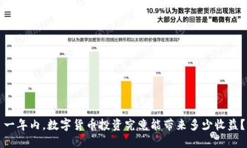 一年内，数字货币投资究竟能带来多少收益？