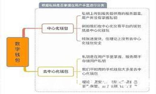   
如何利用TP钱包拓展用户群体？揭秘完美策略
