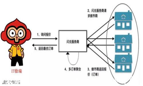 
一步步教你如何使用比特派进行转账，揭秘背后的秘密！