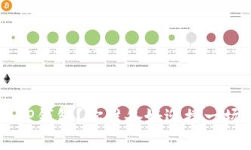 如何将EOS转移到TP钱包？你准备好迎接一场数字货币之旅吗？