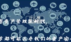 加密钱包的秘密：你绝对