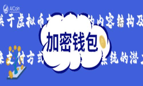 以下是关于虚拟币支付系统的内容结构及设计。

探索未来支付方式：虚拟币支付系统的潜力与应用