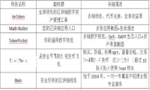 在区块链领域，用户可以创建自己的数字钱包以存储和管理加密货币。以下是一些常见的、易于理解的区块链钱包名称建议：

1. **链上宝藏**（Chain Treasure）
2. **数字安全仓**（Digital Vault）
3. **加密伞**（Crypto Umbrella）
4. **虚拟金库**（Virtual Vault）
5. **链上钱包**（Chain Wallet）
6. **币圈神器**（Coin Circle Genie）
7. **灵动钱包**（Fluid Wallet）
8. **智链钱包**（Smart Chain Wallet）
9. **数字护航**（Digital Guardian）
10. **加密之门**（Crypto Gate）

这些名称不仅简单易懂，还能传达出安全性和高科技感，适合大众用户使用。
