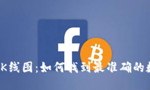 TP钱包K线图：如何找到最准确的数据源？