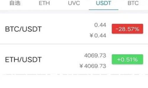 如何重置你的Pi钱包？揭秘简单步骤与安全隐患！