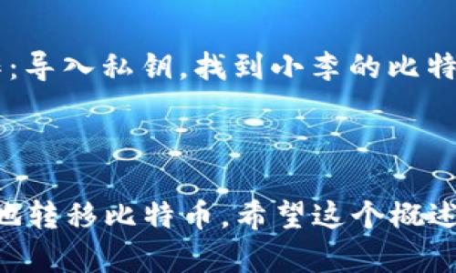 在使用私钥转移比特币的过程中，涉及到加密技术和区块链的基本概念。下面是一个关于如何使用私钥转走比特币的钱的概述。

### 1. 理解私钥的重要性
- 私钥是加密货币钱包中的重要组成部分，它就像是你的银行账户密码，拥有私钥的人可以完全控制与该私钥对应的比特币。
- **示例**：想象一下，你的私钥就像一把独特的钥匙，只有你拥有这把钥匙，才能打开通往你财富的大门。

### 2. 私钥与公钥的关系
- 私钥会生成公钥，公钥是可以公开的，用于接收比特币。
- 这两个密钥通过复杂的数学算法联系在一起。

### 3. 准备转移比特币的步骤
#### 步骤一：获取私钥
确保你拥有比特币钱包的私钥。这可以是在软件钱包、硬件钱包或纸钱包中找到。

#### 步骤二：选择一个比特币交易平台或钱包
选择一个你信任并支持比特币转账的交易平台或钱包应用，例如Blockchain.com或Coinbase等。

#### 步骤三：导入私钥
在你的交易平台或钱包中，通常会有“导入私钥”或“恢复钱包”的选项。遵循指引输入你的私钥。

### 4. 完成转账
#### 步骤四：创建交易
在成功导入私钥后，你的比特币余额将显示在钱包中。接下来，选择“发送”或者“转账”选项。

#### 步骤五：输入接收地址和金额
输入你想要转账的比特币数量以及接收方的比特币地址。确保地址正确无误，任何小错误都可能导致资金的丢失。

#### 步骤六：确认交易
检查所有信息无误后，确认交易。此时，你可能需要输入交易密码或确认信息。

#### 步骤七：等待区块链确认
一旦你发起转账，交易将被广播到比特币网络并开始等待确认。这可能需要几分钟到几小时不等，视网络拥堵情况而定。

### 5. 注意事项
- **安全性**：私钥是敏感信息，务必妥善保管。如果他人获得你的私钥，就可能盗取你的比特币。
- **小心诈骗**：在互联网上分享你的私钥是非常危险的，任何请求私钥的操作都应引起警惕。

### 6. 结论
使用私钥转移比特币是相对简单的过程，但需要特别注意安全性和准确性，确保每一步都走得稳妥。

### 示例
假设小张有一个比特币钱包，他想给朋友小李转账0.1比特币。他需要按如下步骤操作：导入私钥，找到小李的比特币地址，输入0.1比特币并确认交易。经过几分钟的确认，小李的账户就收到比特币了。

---

通过严谨的步骤与必要的注意事项，任何人都可以在了解私钥重要性的情况下，安全地转移比特币。希望这个概述能帮到你。